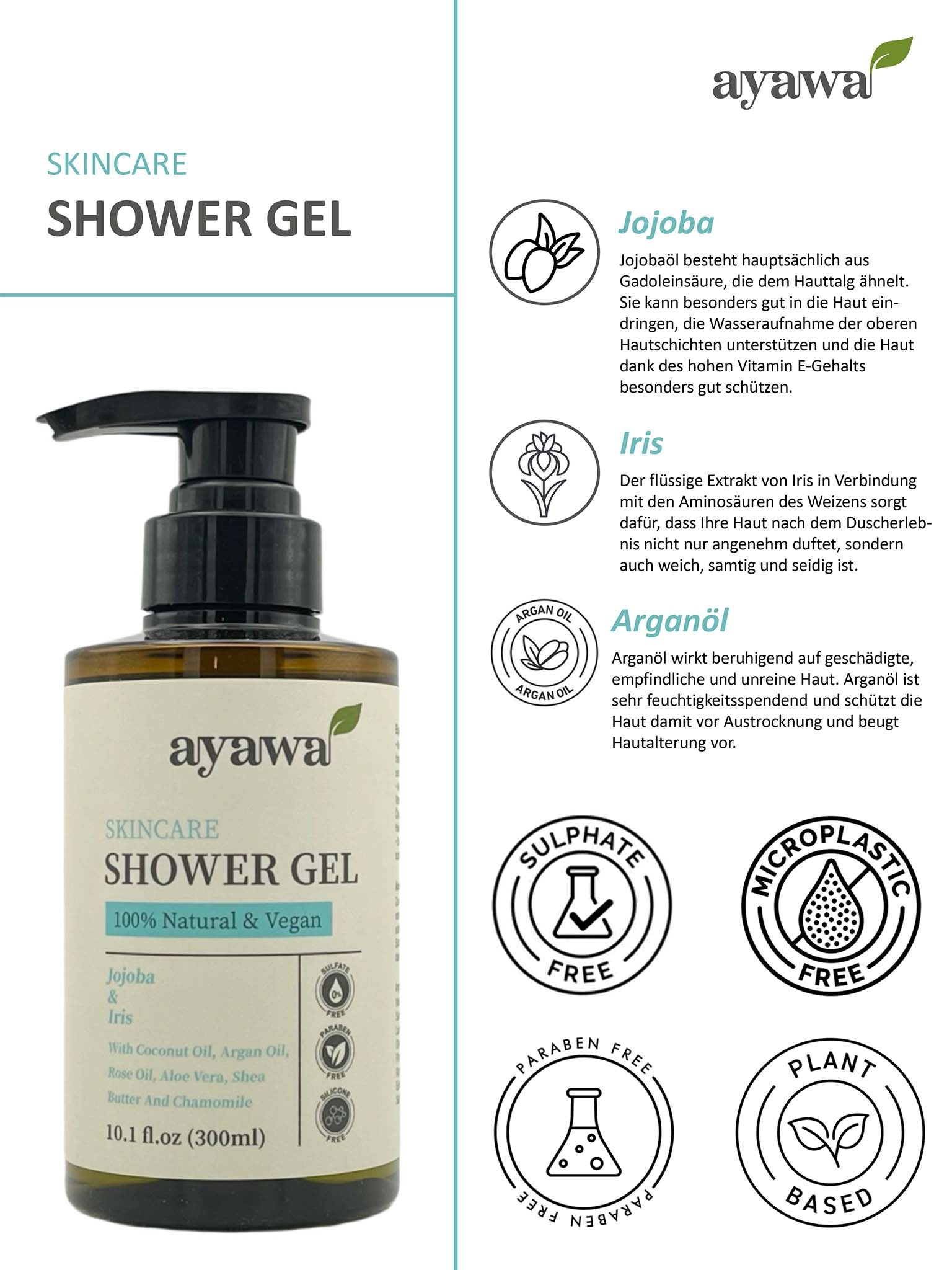 natürliches und veganes Duschgel mit Jojoba- und Irisduft ohne Mikroplastik oder Sulfate (Übersicht Eigenschaften)